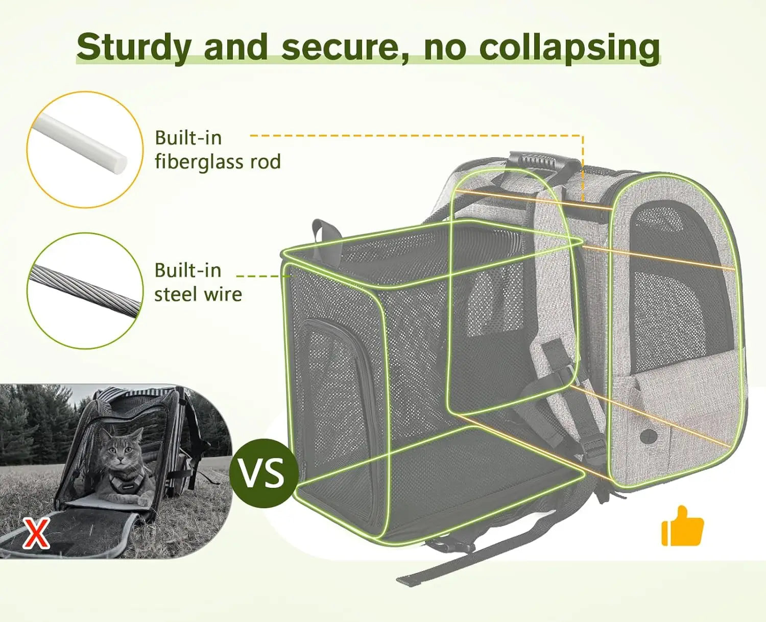 Pet carrier with built-in fiberglass rod and steel wire, showing sturdiness and security.