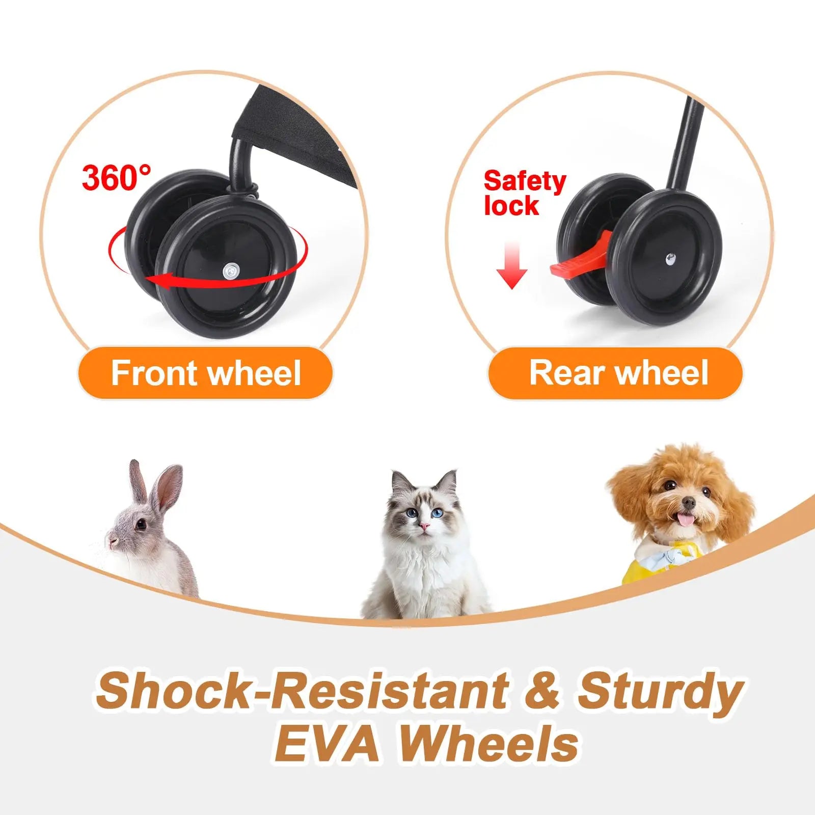 Illustration of pet wheels with safety lock and front wheel features, suitable for small pets.