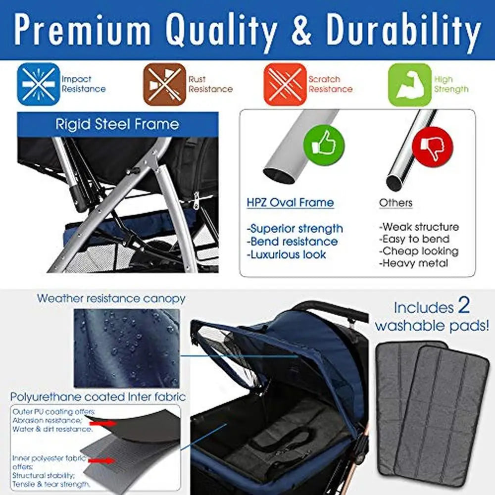 Stroller with features highlighted on a white background