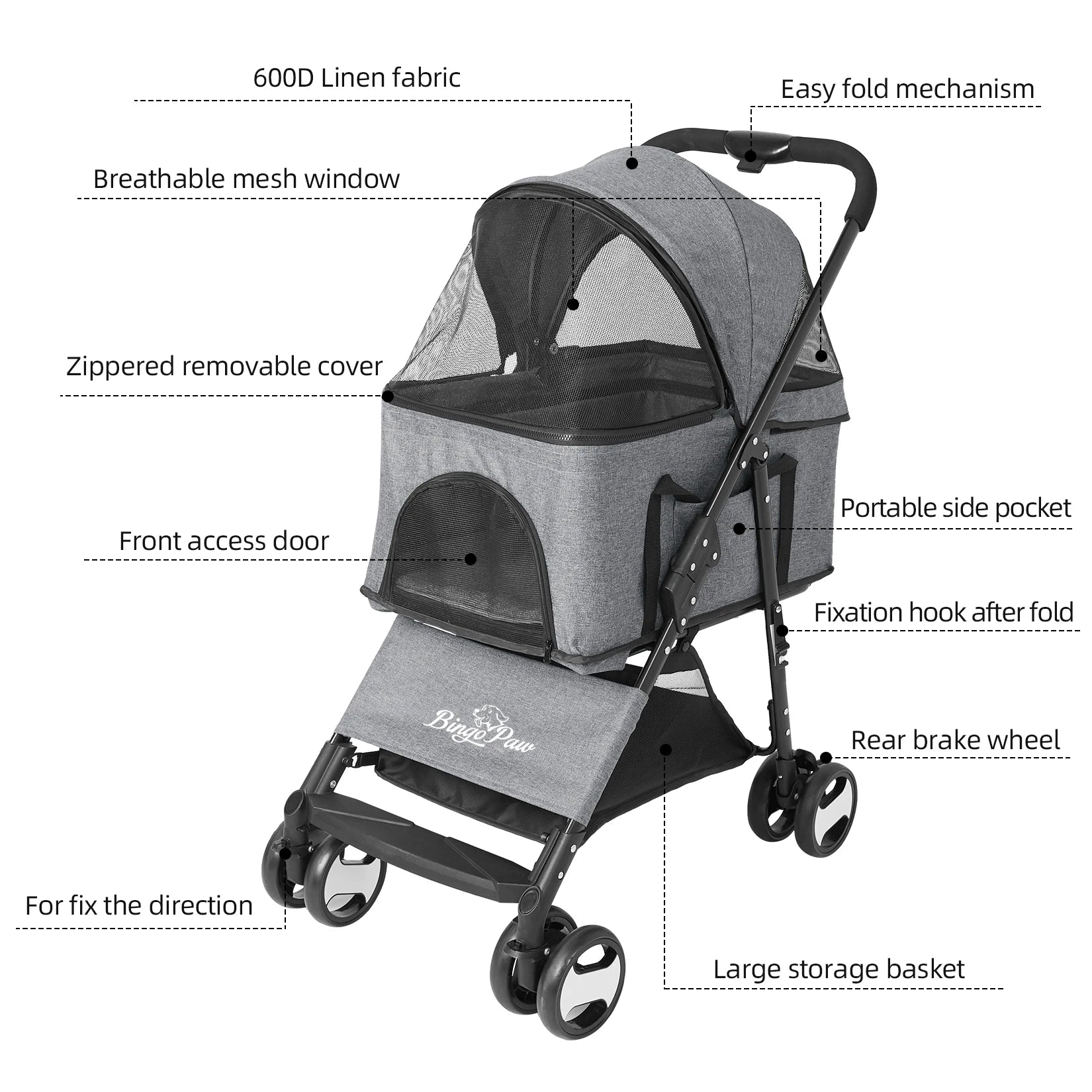 Gray pet stroller with features highlighted on a white background
