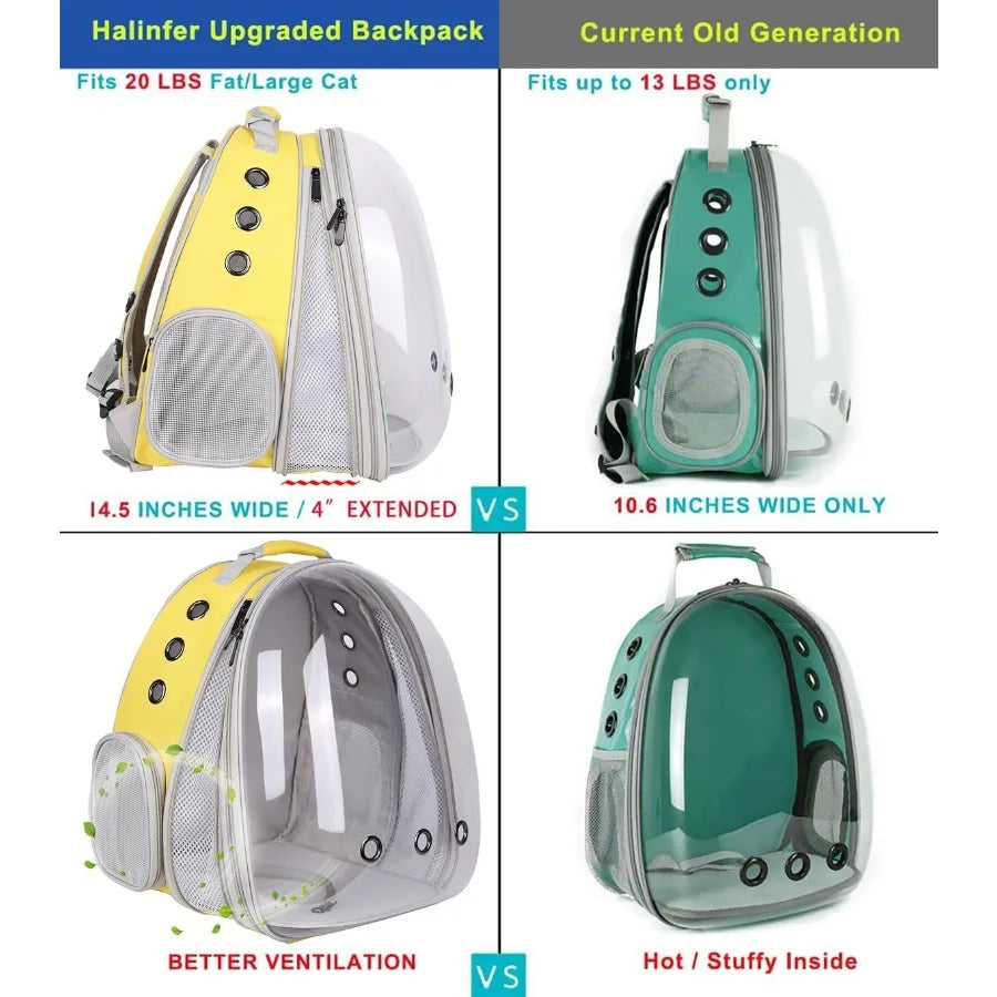 Comparison chart of Halifner upgraded backpack for pets versus current old generation model, highlighting features like weight capacity, dimensions, and ventilation.