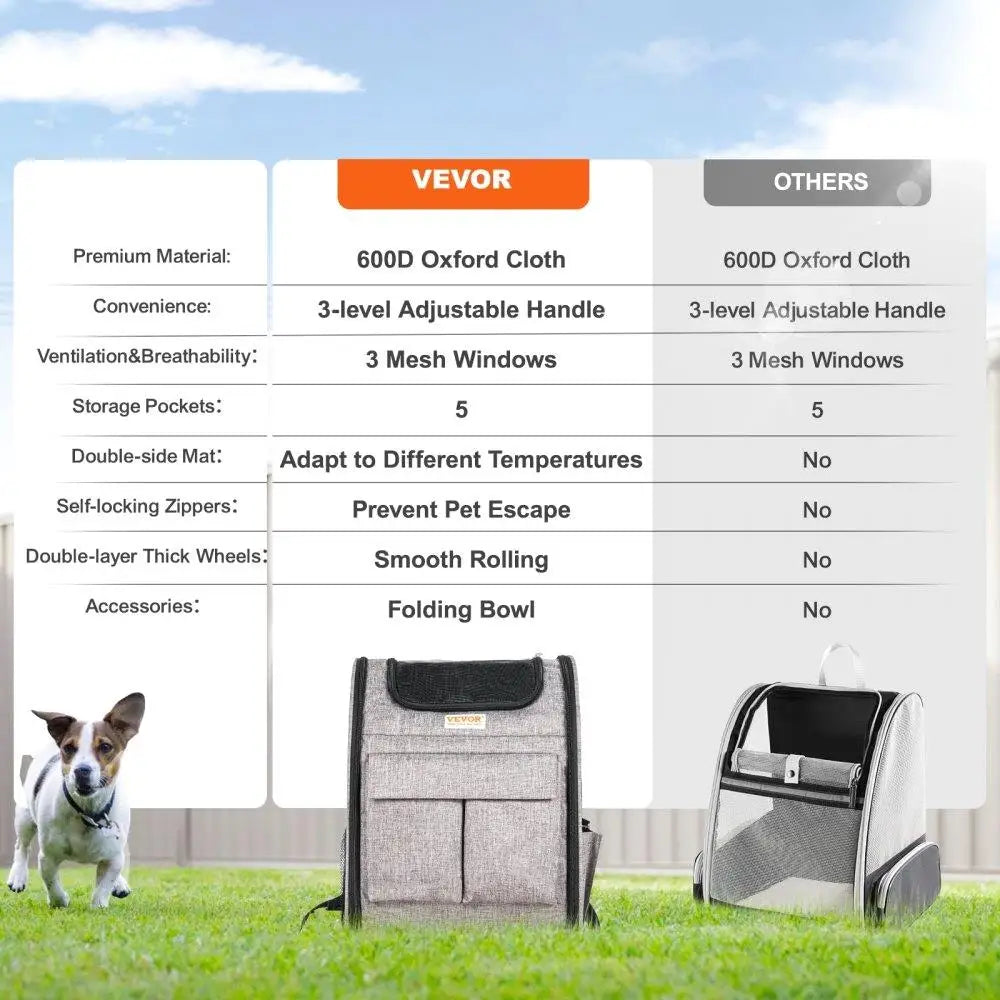 Comparison chart of Vevor pet carrier with other options on a grassy background