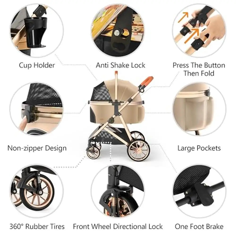 Illustrations of a stroller with features labeled