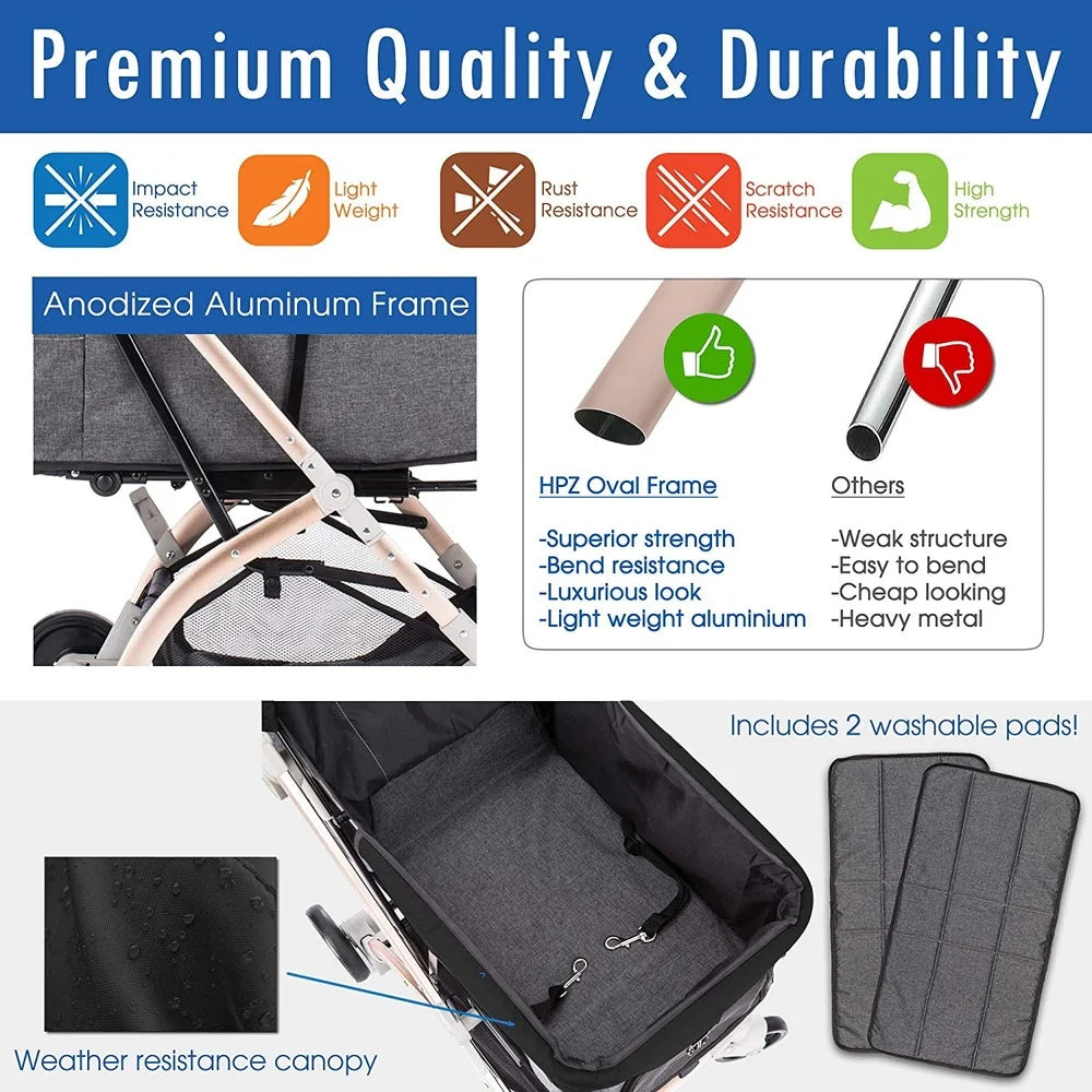 Stroller with features highlighted on a blue background