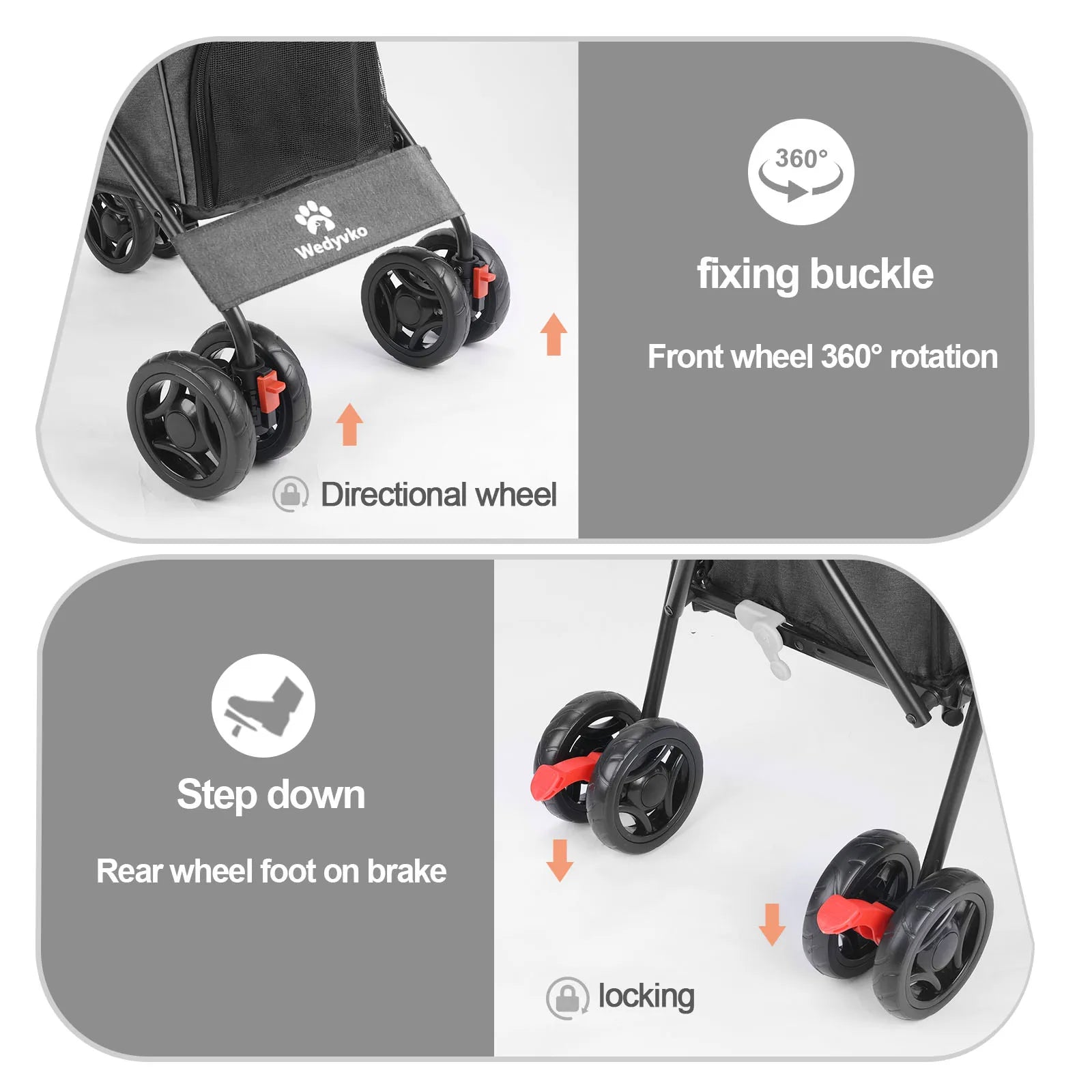 Diagram of a stroller's wheel system with directional, fixing buckle, step down, and locking mechanisms.