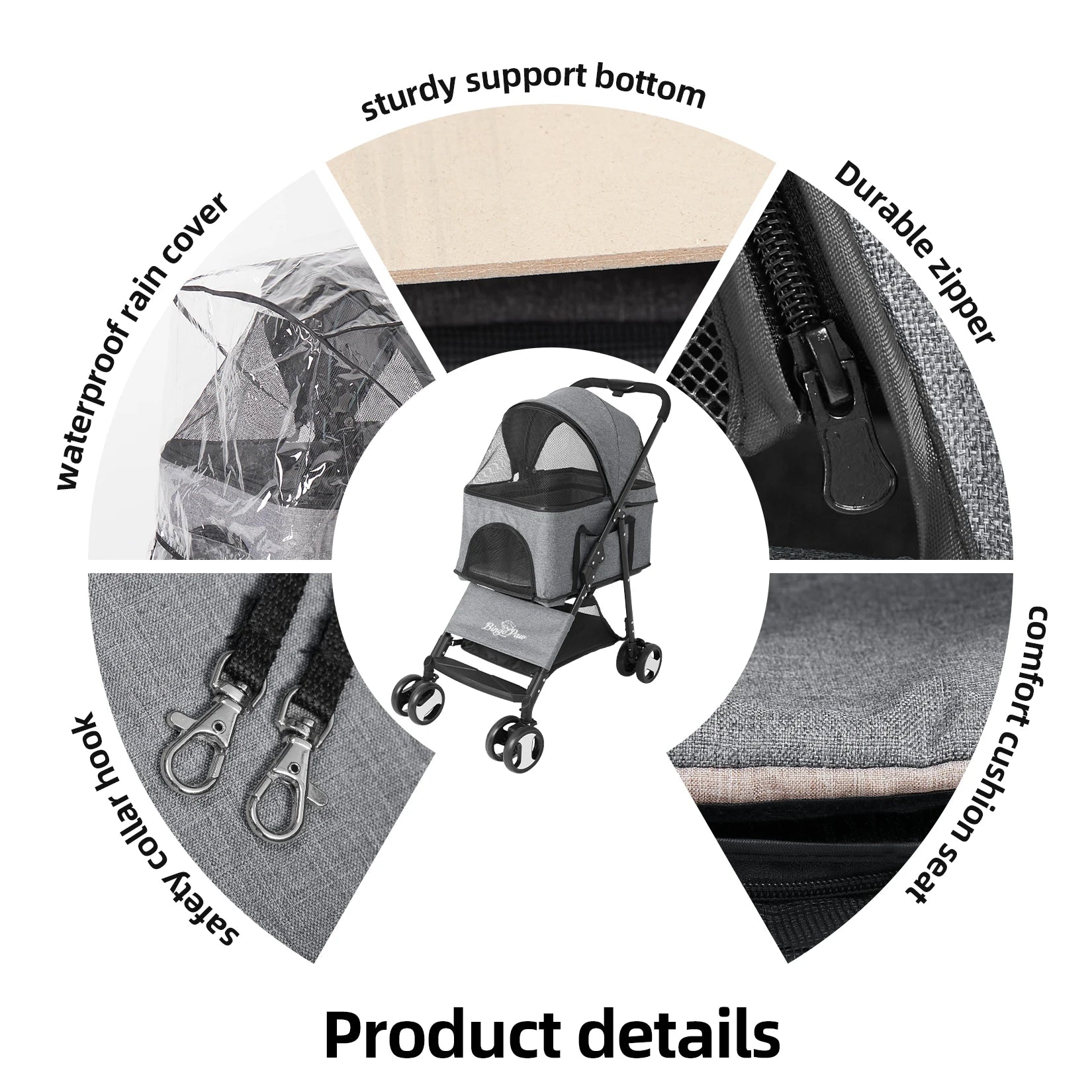 Pet stroller with product details highlighted on a white background
