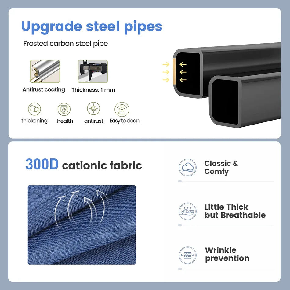 Steel pipes and 300D cationic fabric with features highlighted on a gray background