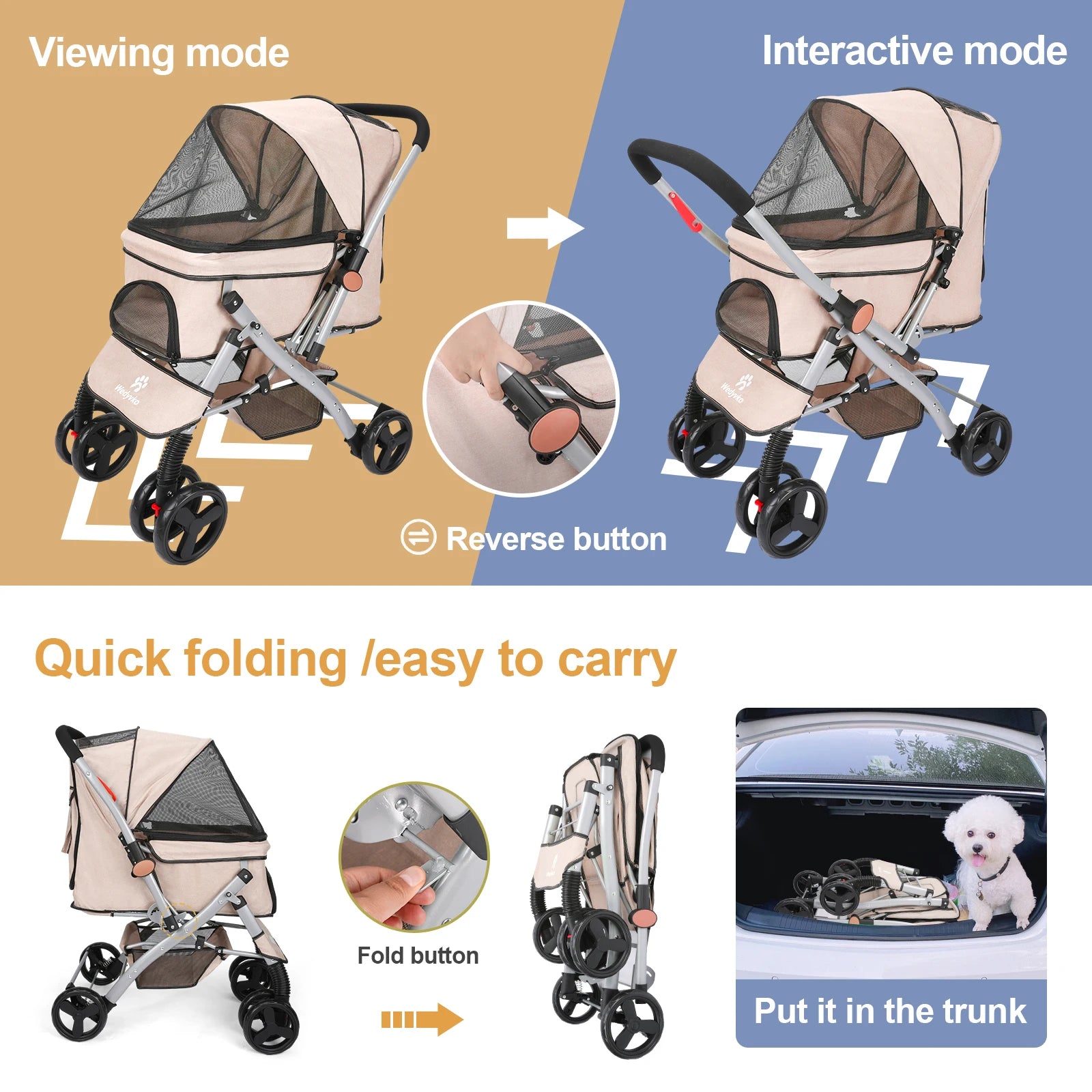 Baby stroller with features highlighted on a divided background