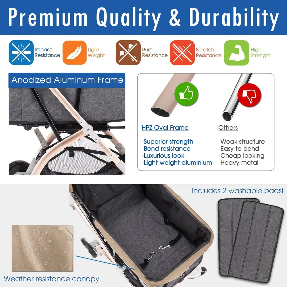 Stroller with features highlighted, including anodized aluminum frame and washable pads.