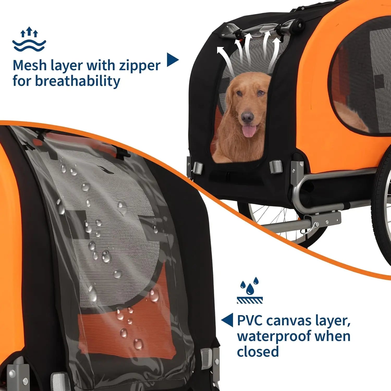 Pet bike trailer with mesh and PVC canvas layers, featuring a dog inside.