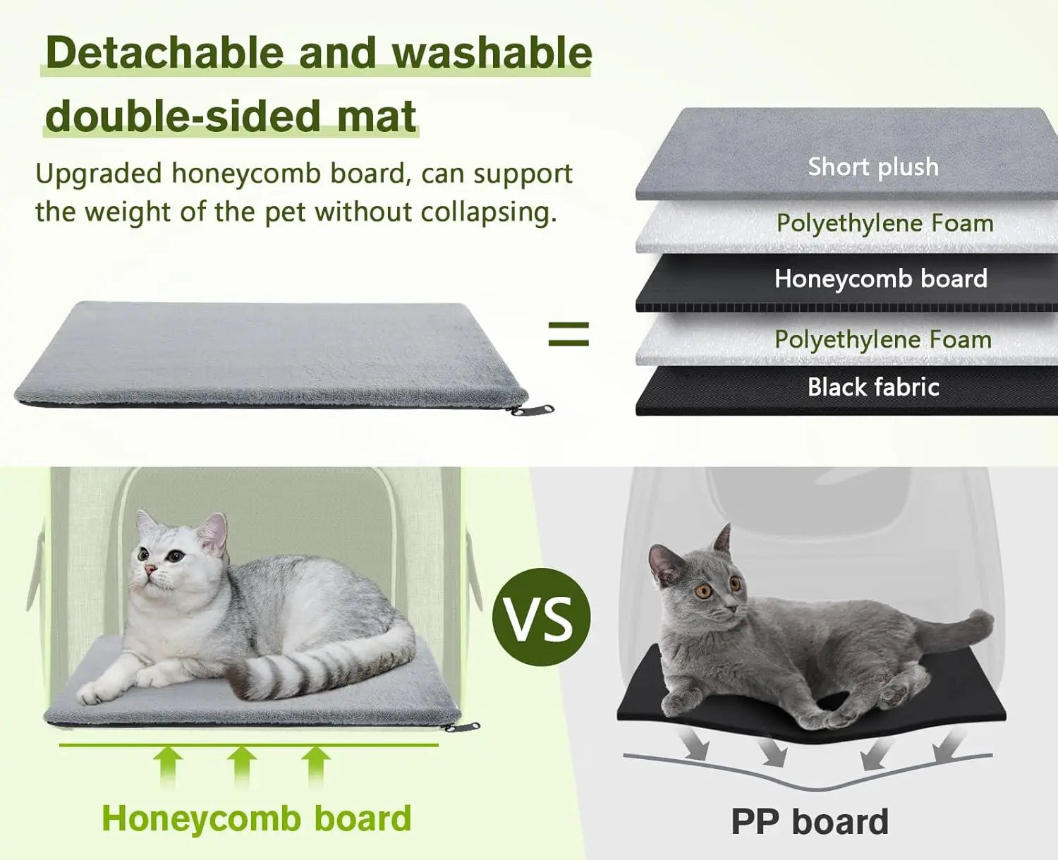 Cat bed comparison with honeycomb board vs PP board, showing detachable and washable double-sided mat.