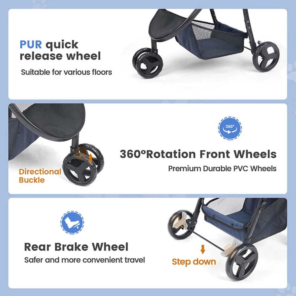 Pet stroller with highlighted features on a blue background