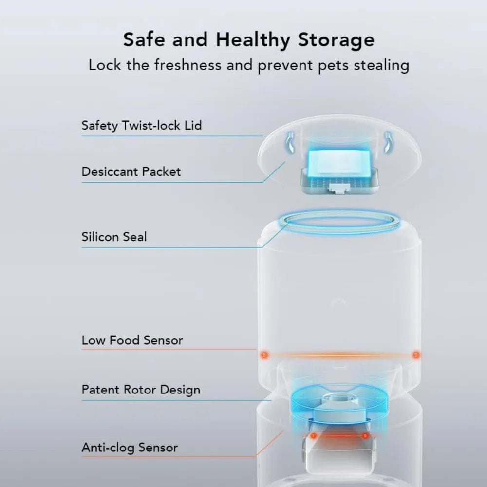 Diagram of a food storage container with labeled features on a light gray background