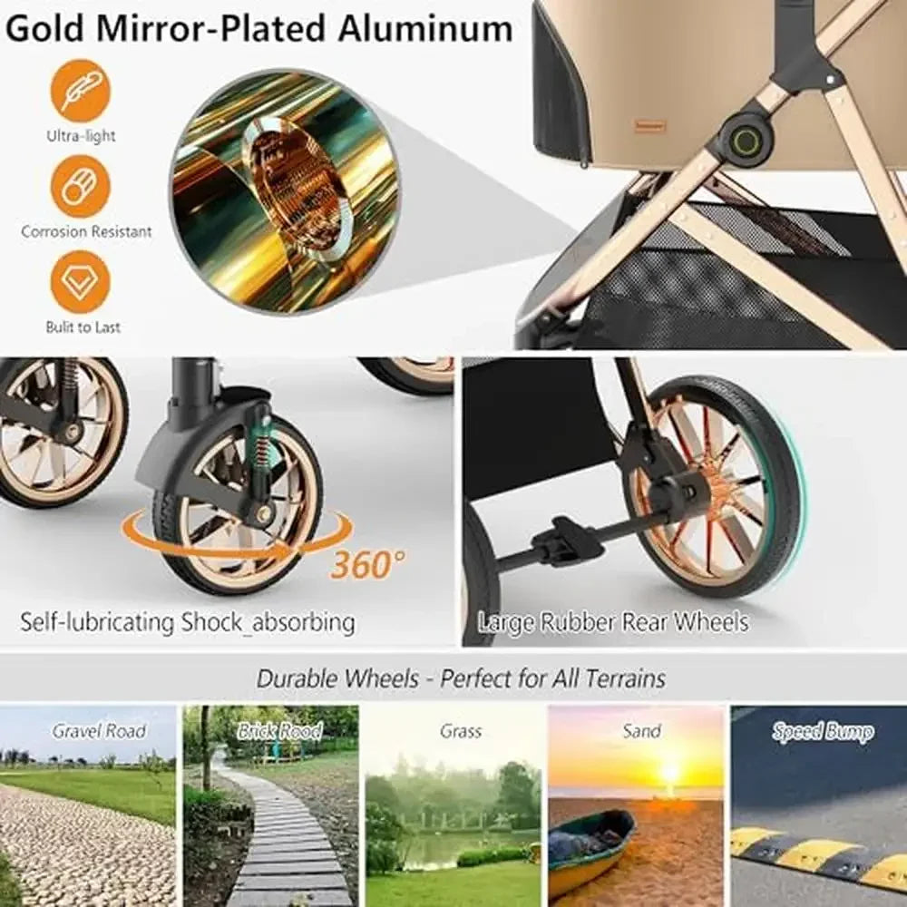 Collage of a gold mirror-plated aluminum stroller with features highlighted.