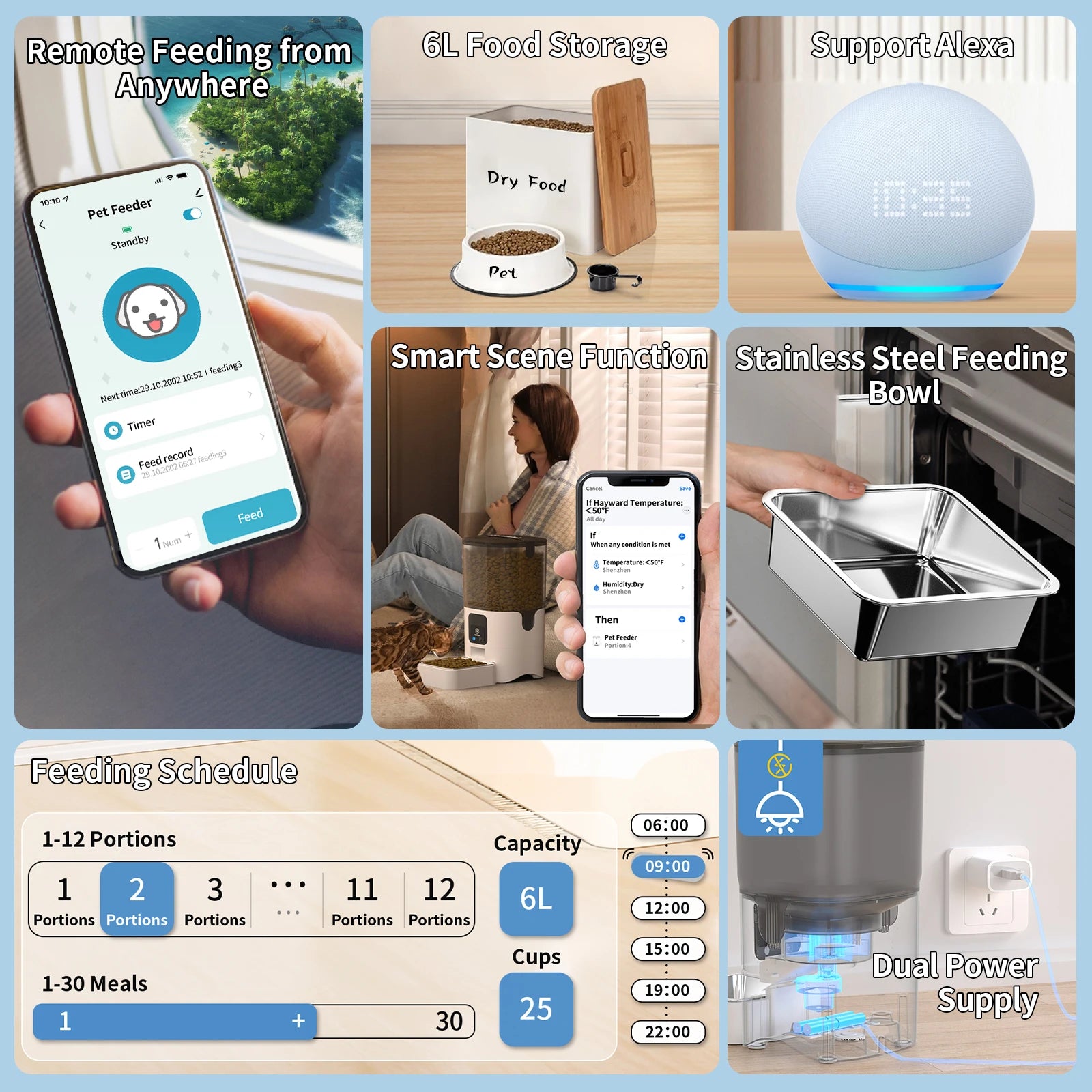 Collage of pet feeding system features including remote control, food storage, Alexa support, smart scene function, stainless steel bowl, and feeding schedule.