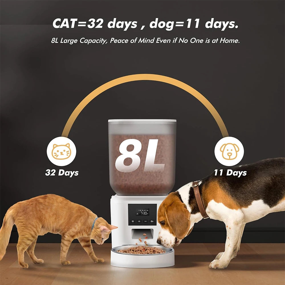 Pet feeder with a cat and dog using it, labeled for 32 days for cats and 11 days for dogs.