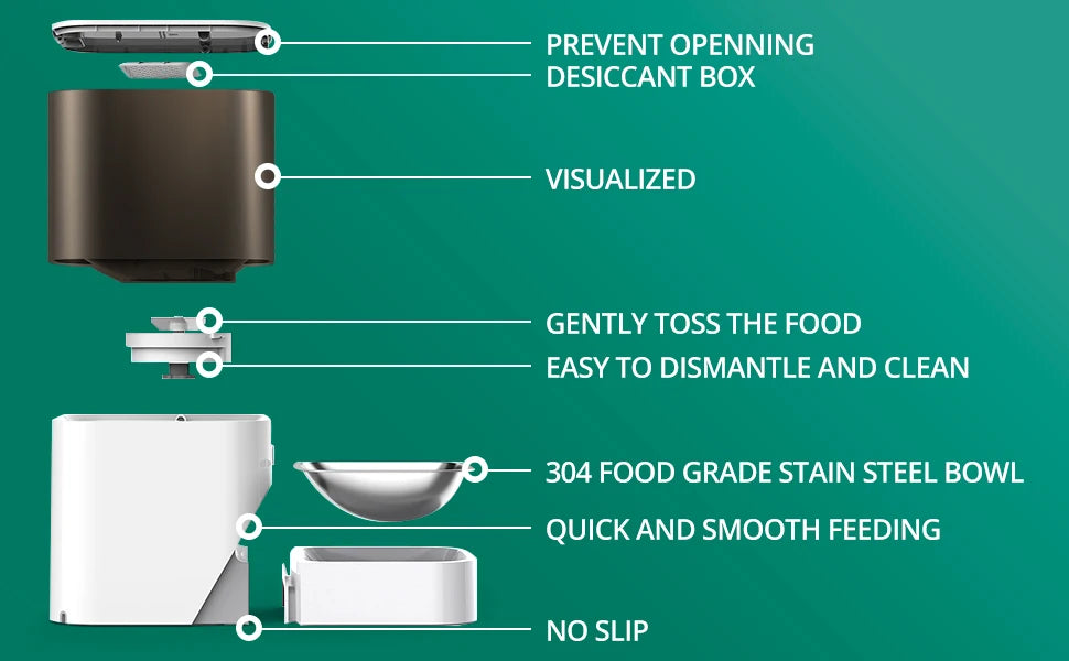 Product features with text on a green background