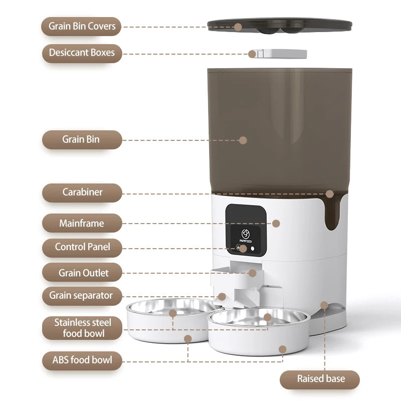 Diagram of a pet food dispenser with labeled parts on a white background