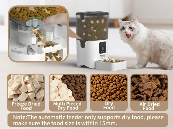 Cat sitting next to an automatic pet feeder with various food types displayed.
