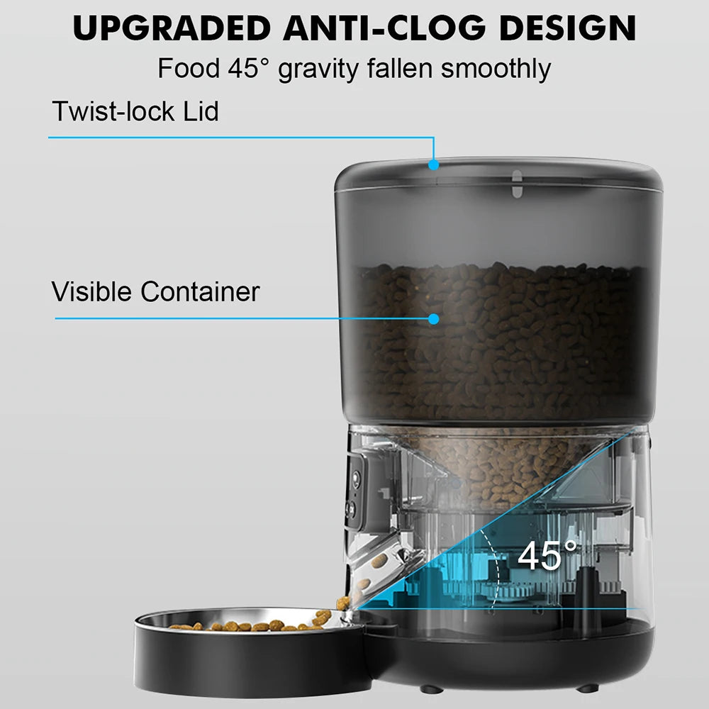 Pet food dispenser with labeled features on a gray background