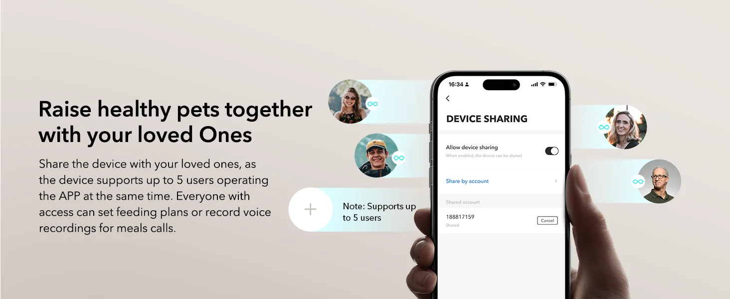 Smartphone displaying a device sharing feature with user profiles on a light gray background.
