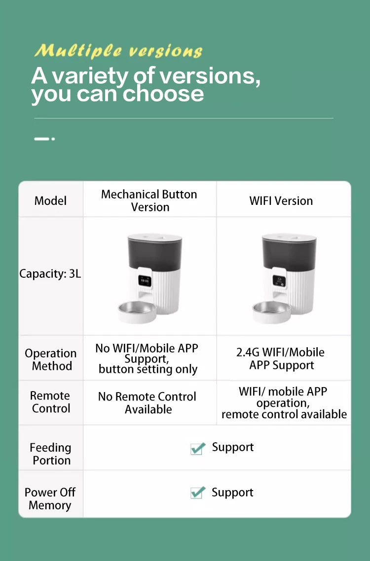 Comparison chart of mechanical button and WiFi versions with capacity, operation method, remote control, feeding portion, and power off memory features.