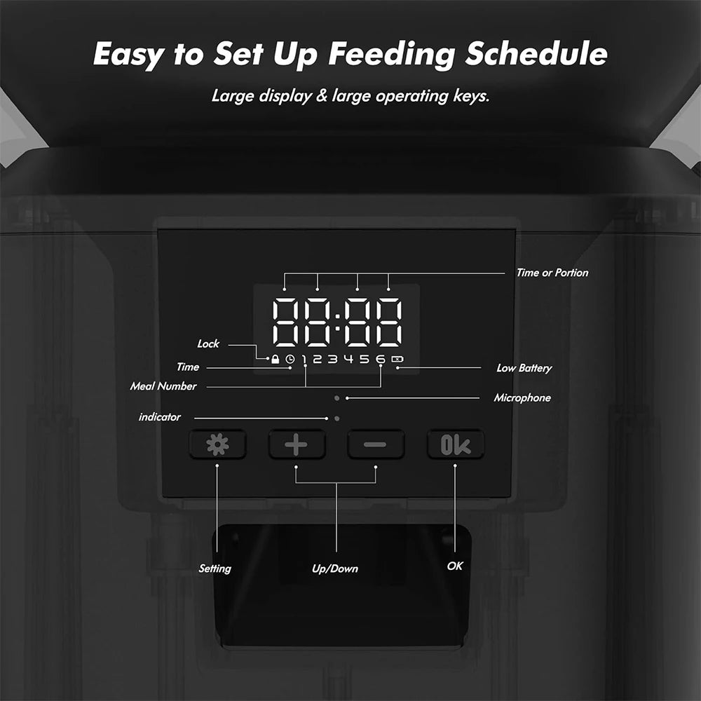 Control panel of a pet feeder with digital display and labeled buttons.